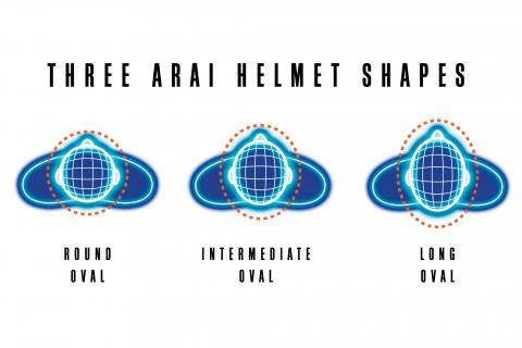 arai round oval